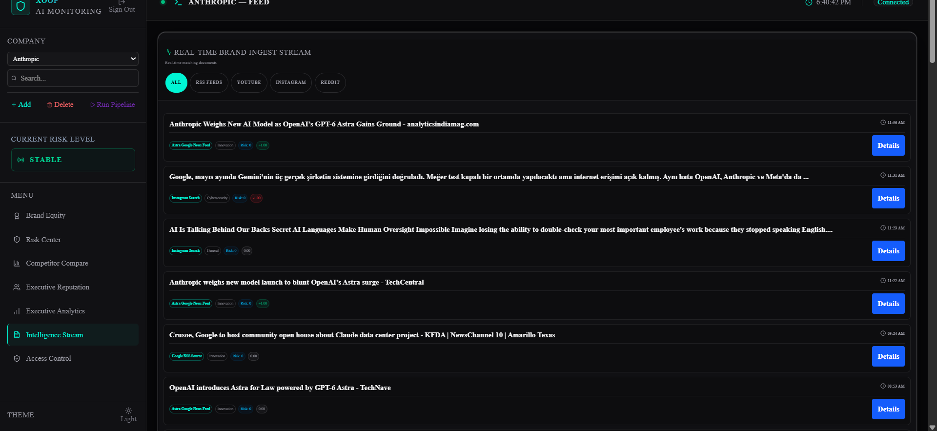 XOOP brand intelligence stream, showing matched coverage scored and tagged across RSS, YouTube, Instagram, and Reddit